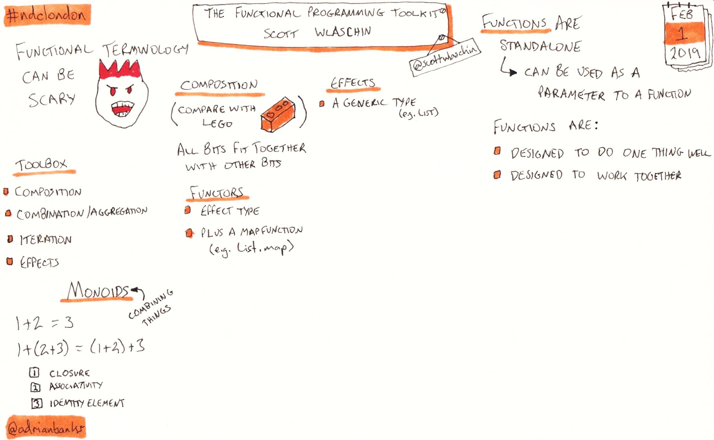 The Functional Programming Toolkit by Scott Wlaschin