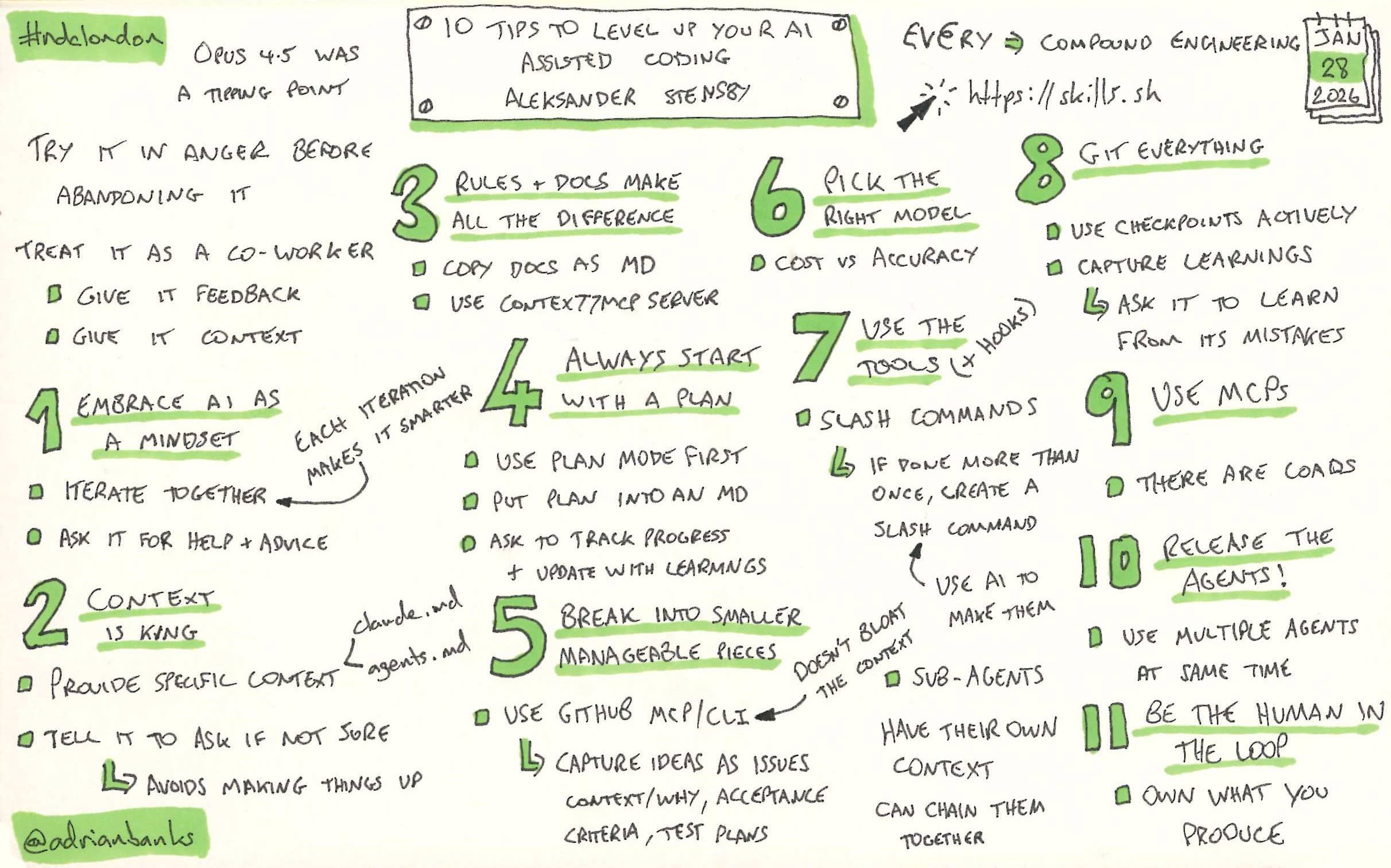 10 Tips To Level Up Your AI Assisted Coding by Aleksander Stensby