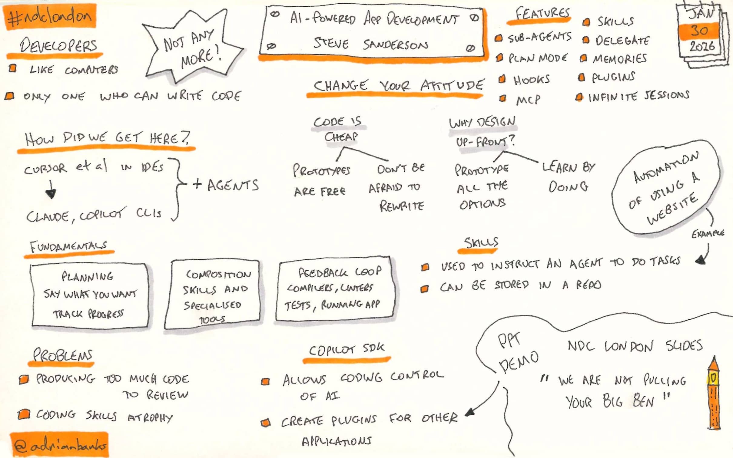 AI-Powered App Development by Steve Sanderson