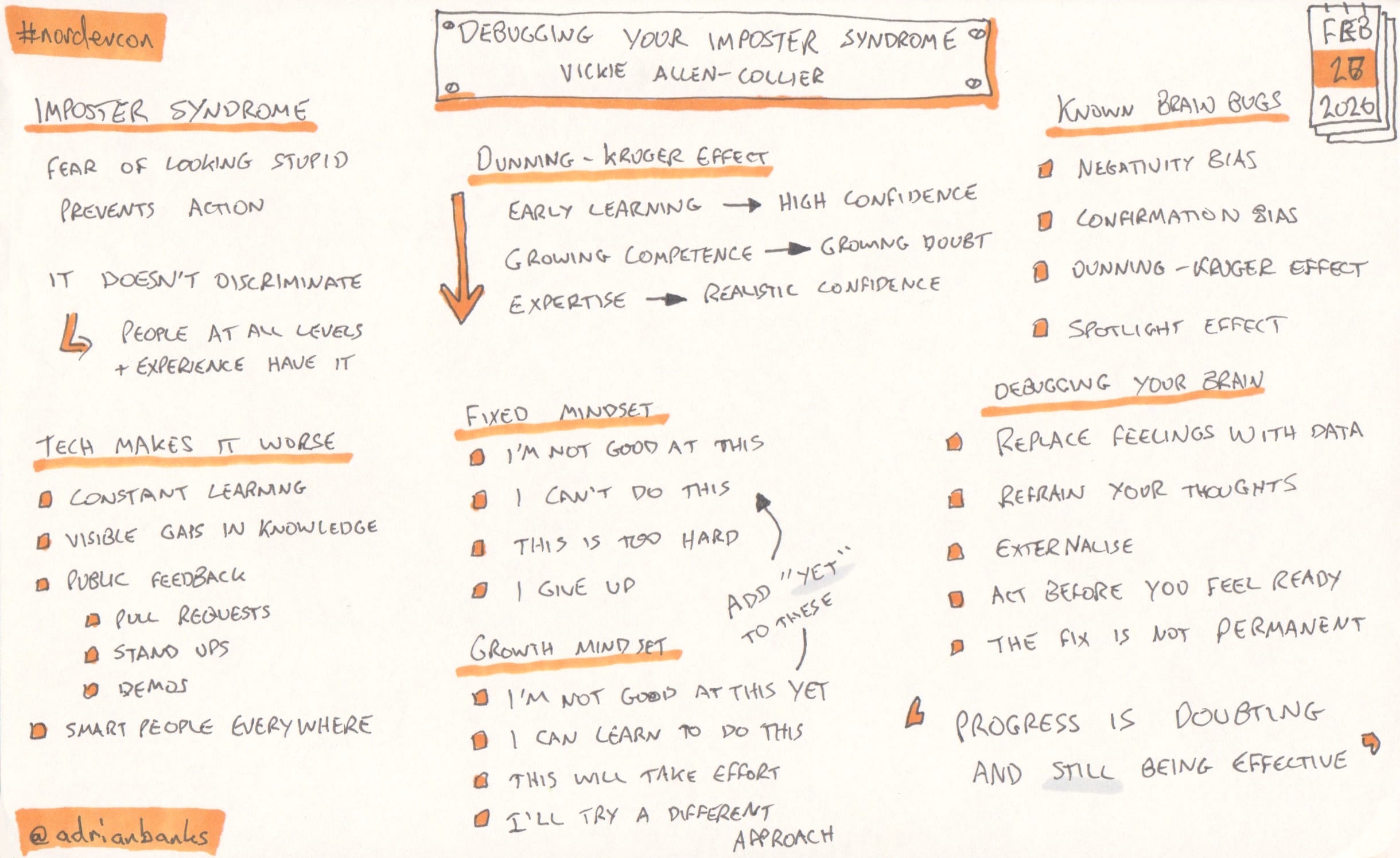 Debugging Your Imposter Syndrome by Vickie Allen-Collier