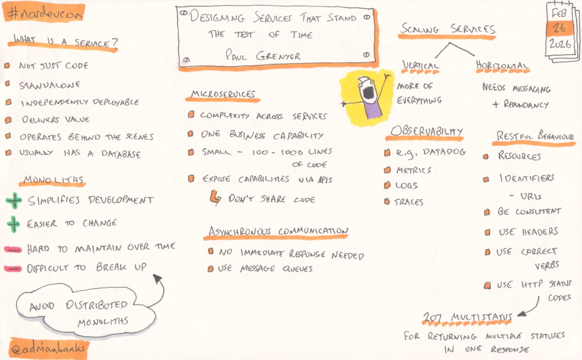 Designing Services That Stand the Test Of Time by Paul Grenyer