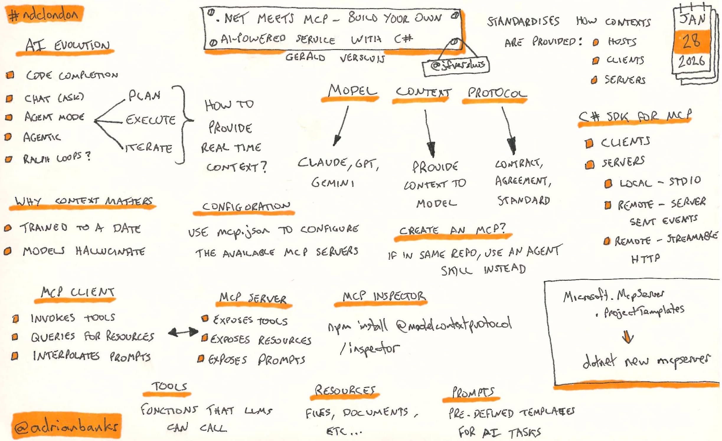 .Net Meets MCP - Build Your Own AI-Powered Service With C# by Gerald Versluis