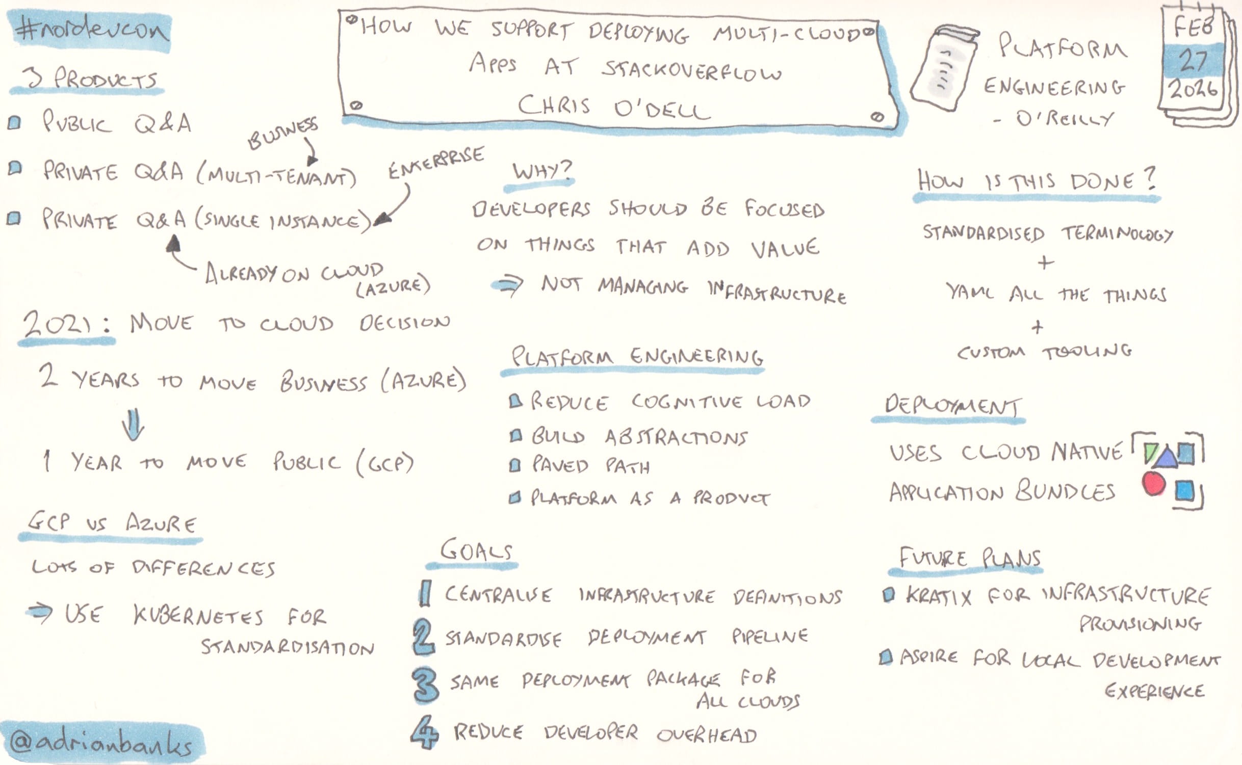 How We Support Deploying Multi-Cloud Apps At Stack Overflow by Chris O'Dell