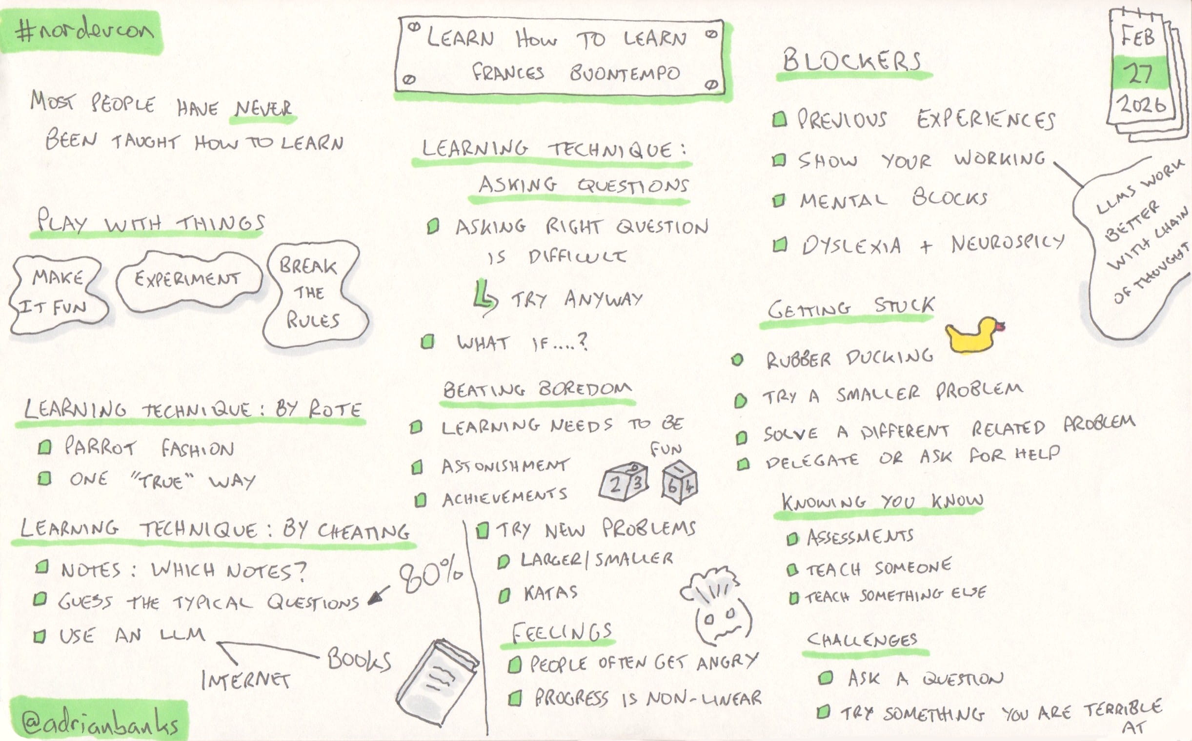 Learn How To Learn by Frances Buontempo