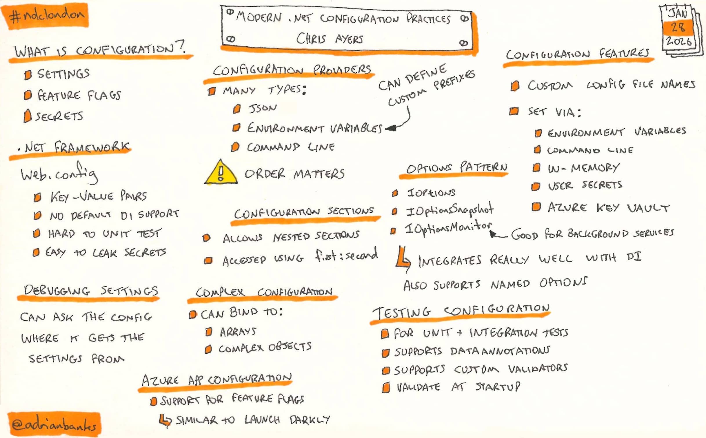 Modern .Net Configuration Practices by Chris Ayers