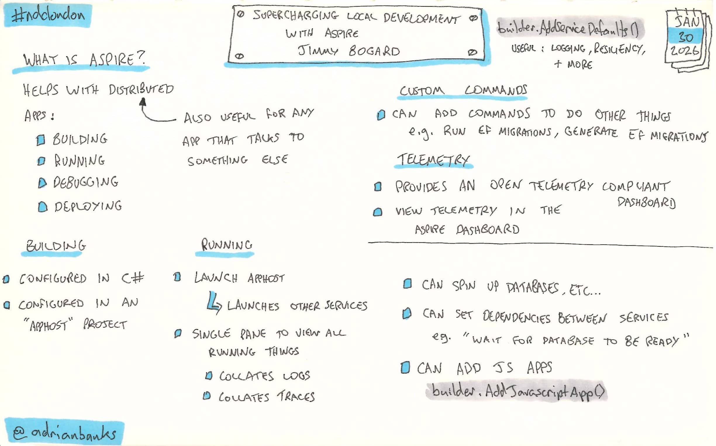 Supercharging Local Development With Aspire by Jimmy Bogard