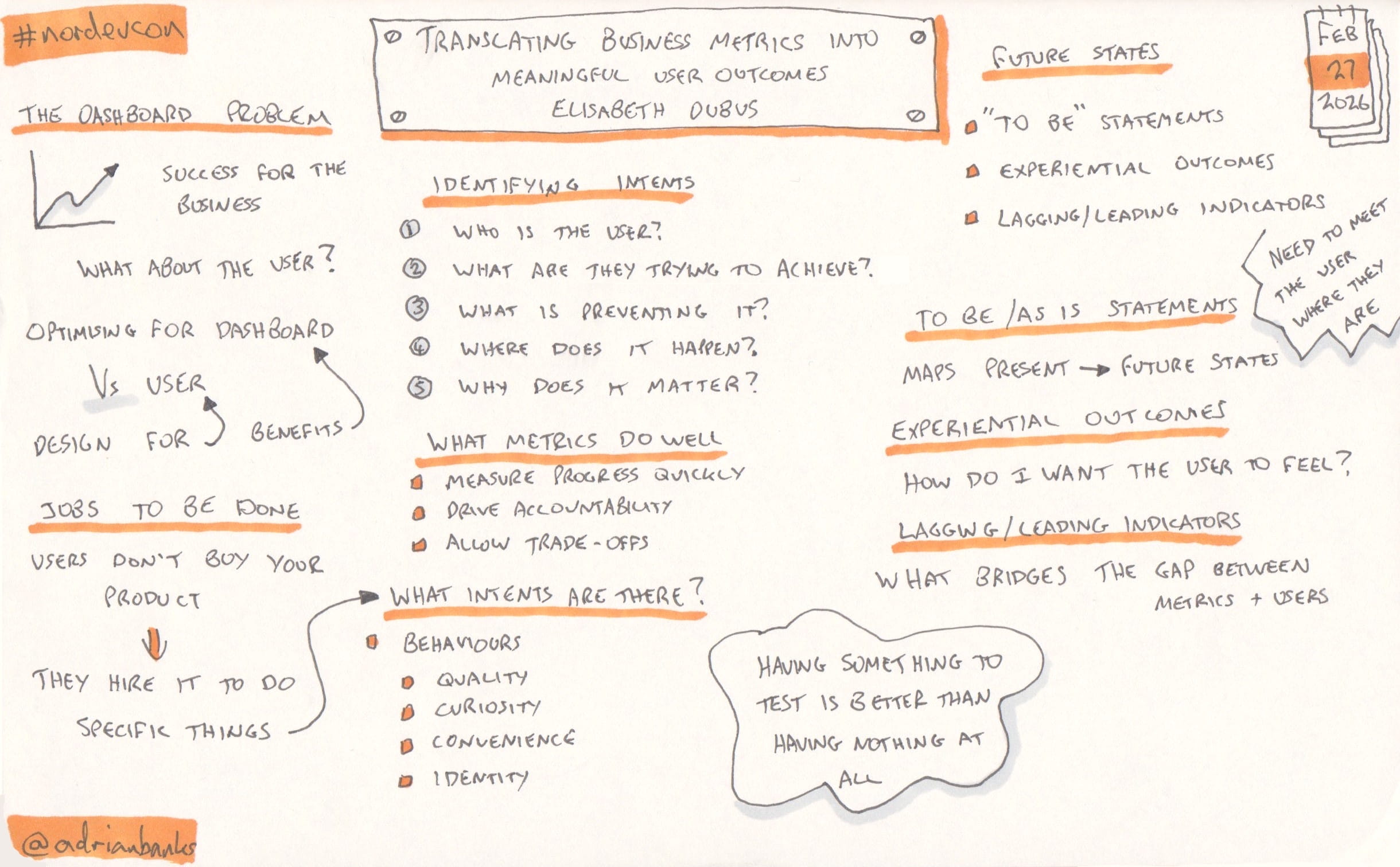 Translating Business Metrics Into Meaningful User Outcomes by Elisabeth Dubus